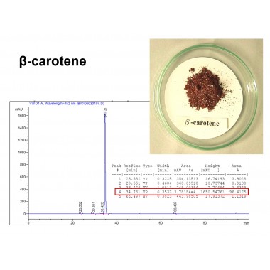 β-carotene