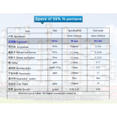 99% N-pentane, Npentane, Normal Pentane