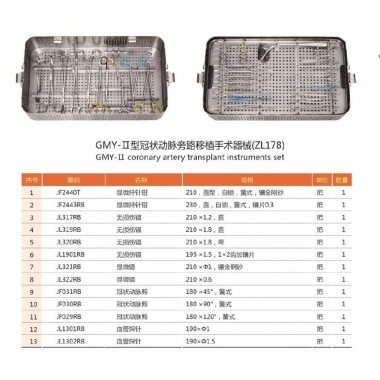 GMY-II coronary artery transplant instruments set