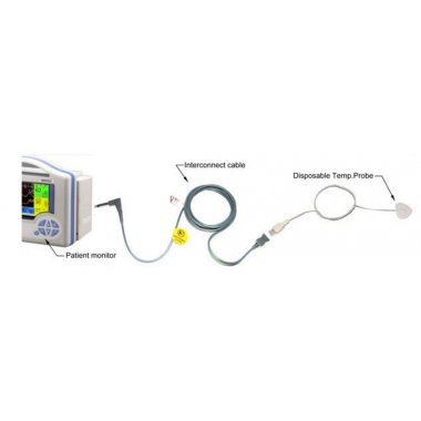 Temperature Probes