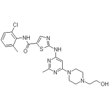 dasatinib