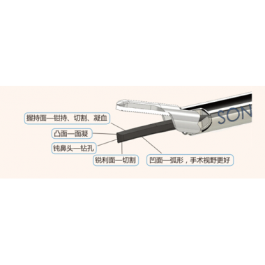 ultrasonic hemostatic cutter