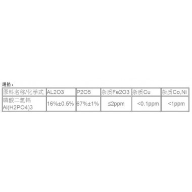 Aluminium dihydrogen phosphate