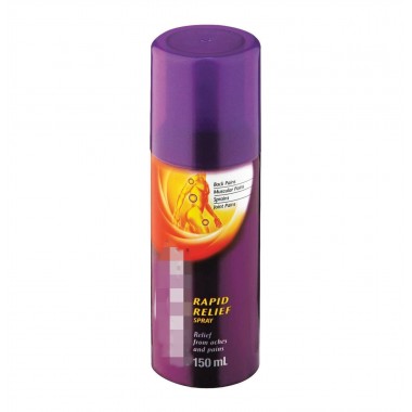 Sport pain relief spray