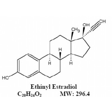 Ethinylestradiol Micronized