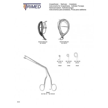 Instruments for Anaesthesia