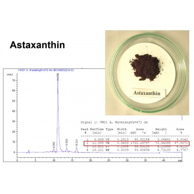 Astaxanthin